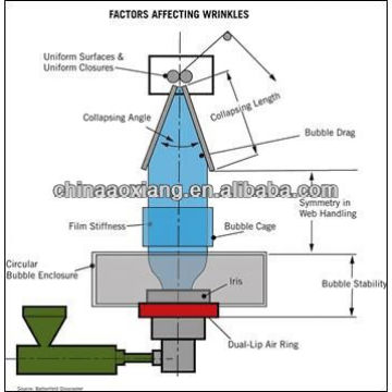 Máquina de chicles de plástico SD-65